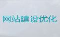 乌鲁木齐市网站设计建设&定制化网站建设，一站式建站服务